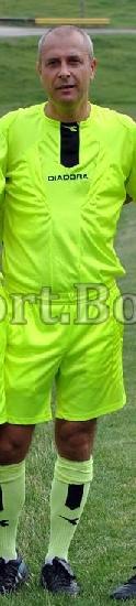 Zanfirescu Bogdan