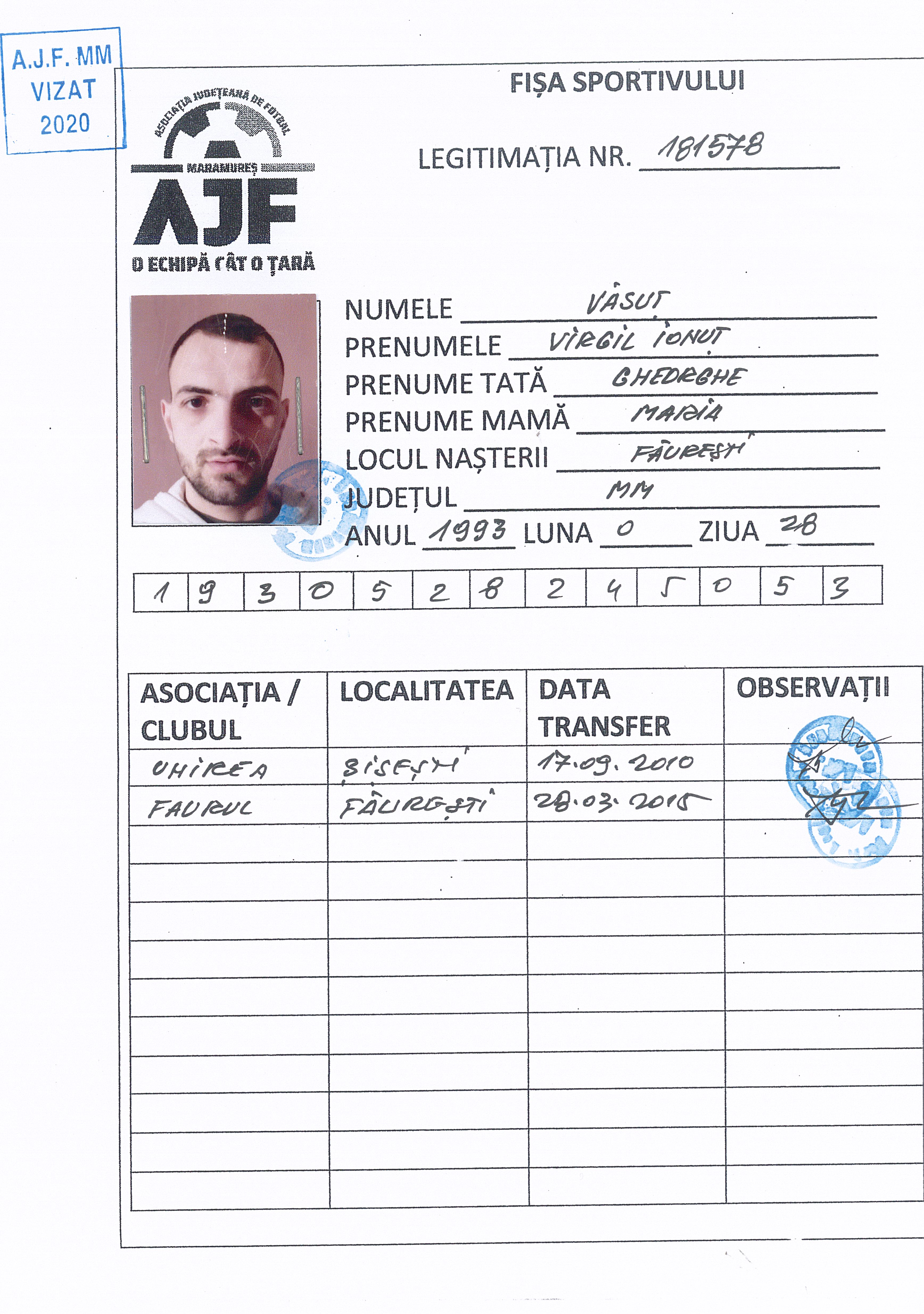 Văsuț Virgil Ionuț