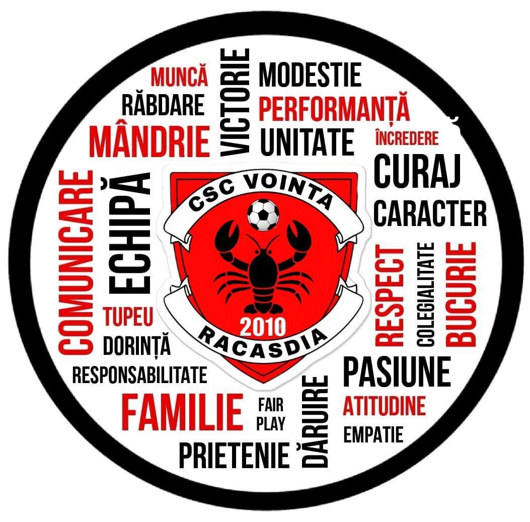C.S.C. Voința Răcășdia