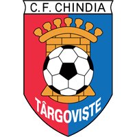 AFC Chindia Targoviste