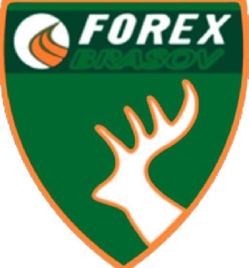 C.S. Forex Braşov