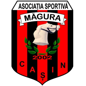 AS Magura Casin