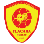 A.C.S. FLACĂRA Horezu