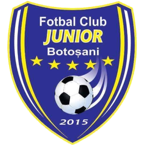 AFC Junior Botosani