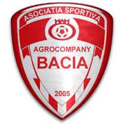 ACS Agrocompany Băcia