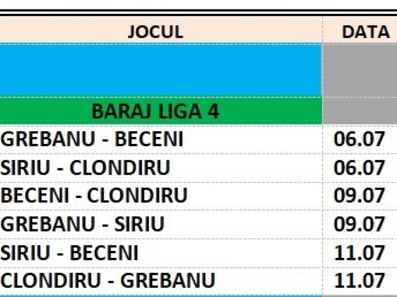 BARAJ PROMOVARE /MENTINERE IN LIGA a-4-a