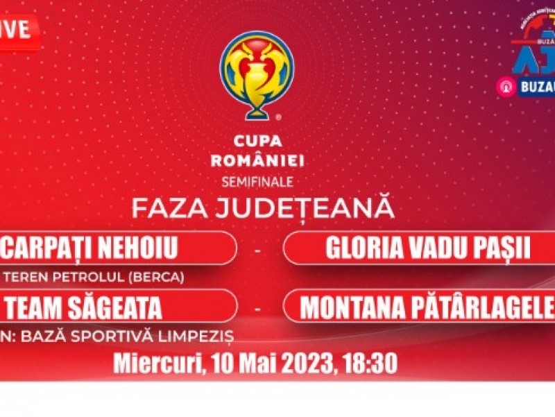 Cupa României - faza județeană